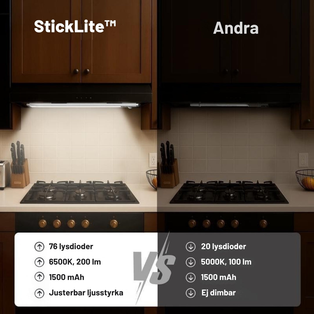 StickLite®